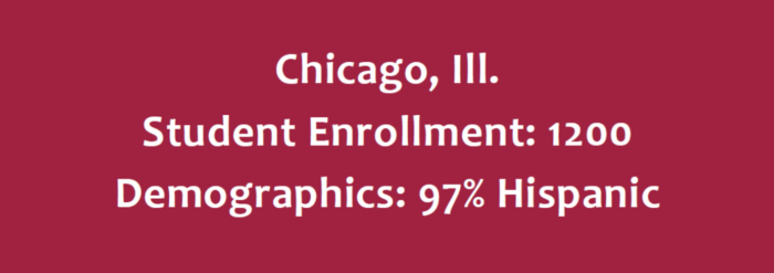 Chicago, Ill. Student Enrollment: 1200. Demographics: 97% Hispanic
